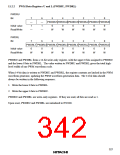 浏览型号HD6433846XXXH的Datasheet PDF文件第342页