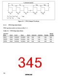 浏览型号HD6433846XXXH的Datasheet PDF文件第345页