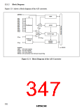 浏览型号HD6433846XXXH的Datasheet PDF文件第347页
