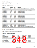 浏览型号HD6433846XXXH的Datasheet PDF文件第348页