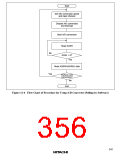 浏览型号HD6433846XXXH的Datasheet PDF文件第356页