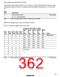浏览型号HD6433846XXXH的Datasheet PDF文件第362页