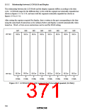 浏览型号HD6433846XXXH的Datasheet PDF文件第371页