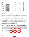 浏览型号HD6433846XXXH的Datasheet PDF文件第383页