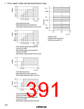 浏览型号HD6433846XXXH的Datasheet PDF文件第391页