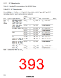浏览型号HD6433846XXXH的Datasheet PDF文件第393页