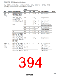 浏览型号HD6433846XXXH的Datasheet PDF文件第394页