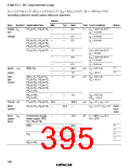 浏览型号HD6433846XXXH的Datasheet PDF文件第395页