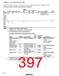 浏览型号HD6433846XXXH的Datasheet PDF文件第397页