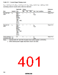 浏览型号HD6433846XXXH的Datasheet PDF文件第401页