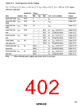 浏览型号HD6433846XXXH的Datasheet PDF文件第402页