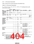 浏览型号HD6433846XXXH的Datasheet PDF文件第404页