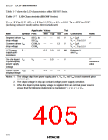 浏览型号HD6433846XXXH的Datasheet PDF文件第405页