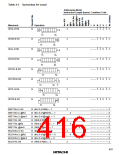 浏览型号HD6433846XXXH的Datasheet PDF文件第416页