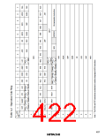 浏览型号HD6433846XXXH的Datasheet PDF文件第422页