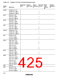 浏览型号HD6433846XXXH的Datasheet PDF文件第425页