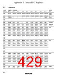 浏览型号HD6433846XXXH的Datasheet PDF文件第429页