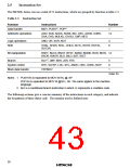 浏览型号HD6433846XXXH的Datasheet PDF文件第43页