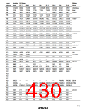 浏览型号HD6433846XXXH的Datasheet PDF文件第430页