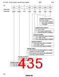 浏览型号HD6433846XXXH的Datasheet PDF文件第435页