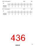 浏览型号HD6433846XXXH的Datasheet PDF文件第436页