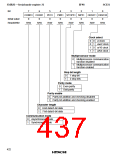 浏览型号HD6433846XXXH的Datasheet PDF文件第437页