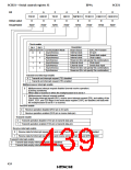 浏览型号HD6433846XXXH的Datasheet PDF文件第439页