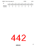 浏览型号HD6433846XXXH的Datasheet PDF文件第442页