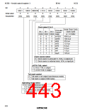 浏览型号HD6433846XXXH的Datasheet PDF文件第443页
