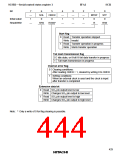 浏览型号HD6433846XXXH的Datasheet PDF文件第444页