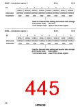 浏览型号HD6433846XXXH的Datasheet PDF文件第445页