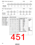 浏览型号HD6433846XXXH的Datasheet PDF文件第451页