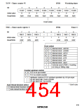 浏览型号HD6433846XXXH的Datasheet PDF文件第454页