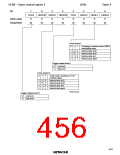 浏览型号HD6433846XXXH的Datasheet PDF文件第456页