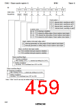 浏览型号HD6433846XXXH的Datasheet PDF文件第459页