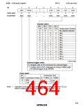 浏览型号HD6433846XXXH的Datasheet PDF文件第464页