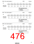 浏览型号HD6433846XXXH的Datasheet PDF文件第476页