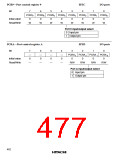 浏览型号HD6433846XXXH的Datasheet PDF文件第477页