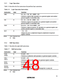 浏览型号HD6433846XXXH的Datasheet PDF文件第48页