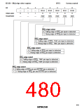 浏览型号HD6433846XXXH的Datasheet PDF文件第480页