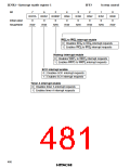 浏览型号HD6433846XXXH的Datasheet PDF文件第481页