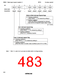 浏览型号HD6433846XXXH的Datasheet PDF文件第483页