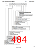浏览型号HD6433846XXXH的Datasheet PDF文件第484页