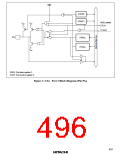 浏览型号HD6433846XXXH的Datasheet PDF文件第496页