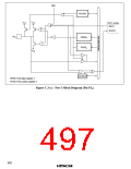 浏览型号HD6433846XXXH的Datasheet PDF文件第497页