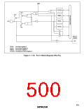 浏览型号HD6433846XXXH的Datasheet PDF文件第500页