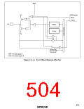 浏览型号HD6433846XXXH的Datasheet PDF文件第504页