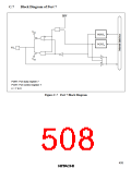 浏览型号HD6433846XXXH的Datasheet PDF文件第508页