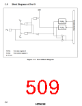 浏览型号HD6433846XXXH的Datasheet PDF文件第509页