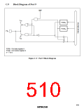 浏览型号HD6433846XXXH的Datasheet PDF文件第510页